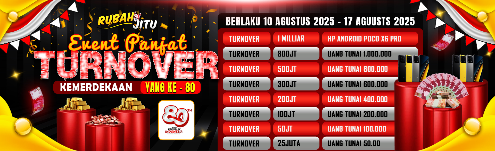17 Agustus 2025